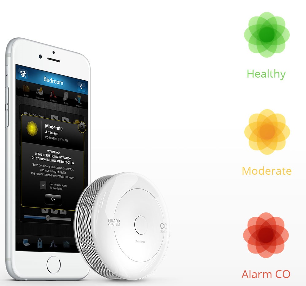 FIBARO CO Sensor