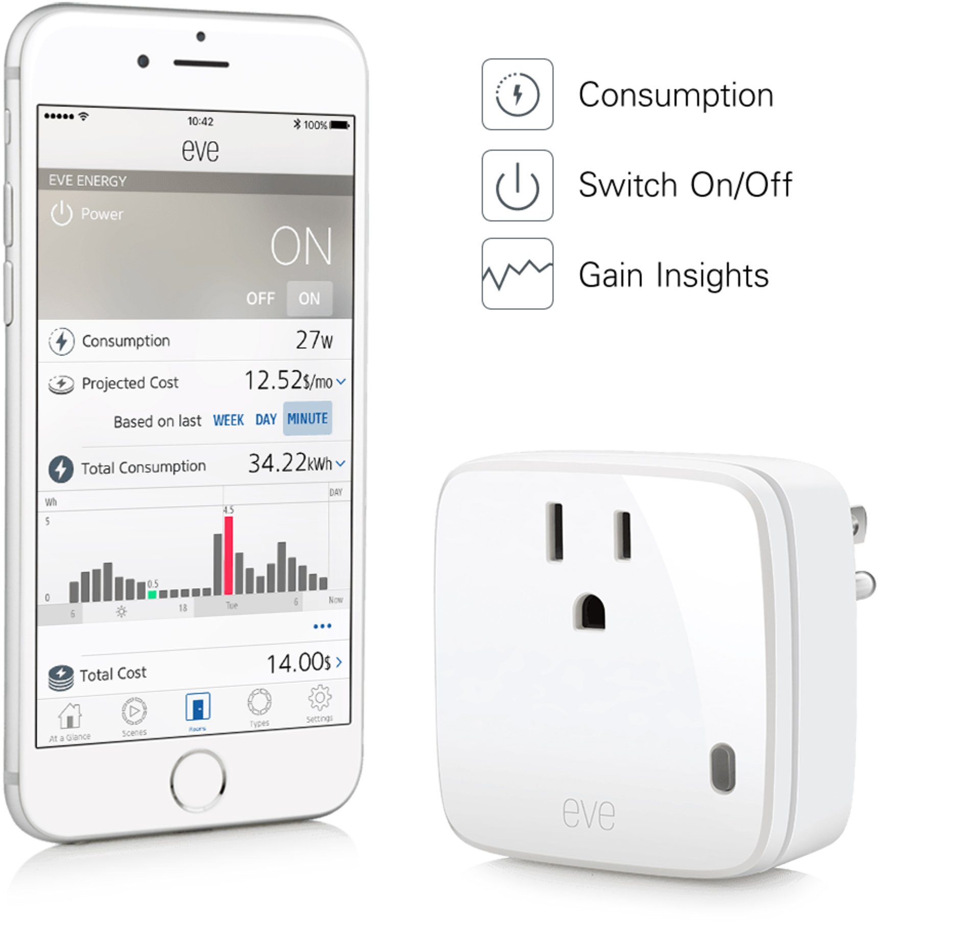 eve energyus solutionshot icons en