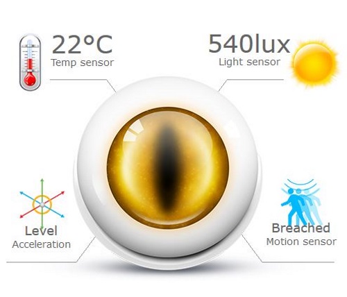 fibaro_okosotthon_okos_otthon_vezerles_automatika_feny_fenyerzekelo.jpg