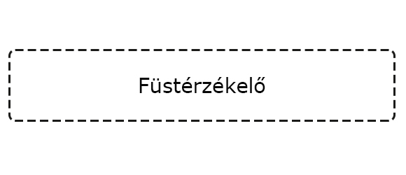 füst