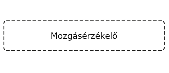 mozgás