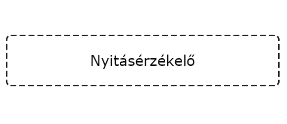 nyitás