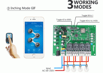 Sonoff_4CH_Pro_inching_new