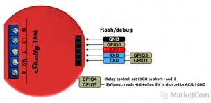 shelly1pm-pinout-812x400